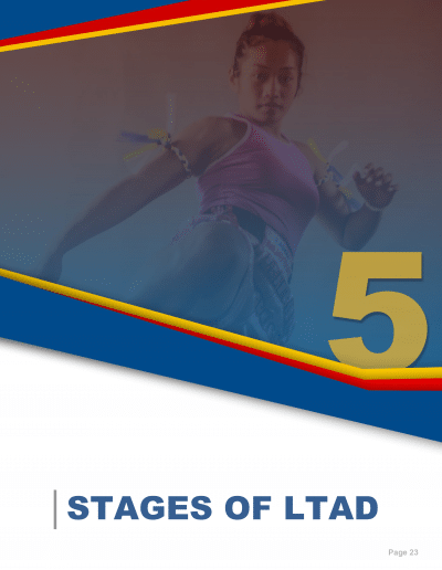 Long-Term Athlete Development Framework stages for Muaythai Association of the Philippines